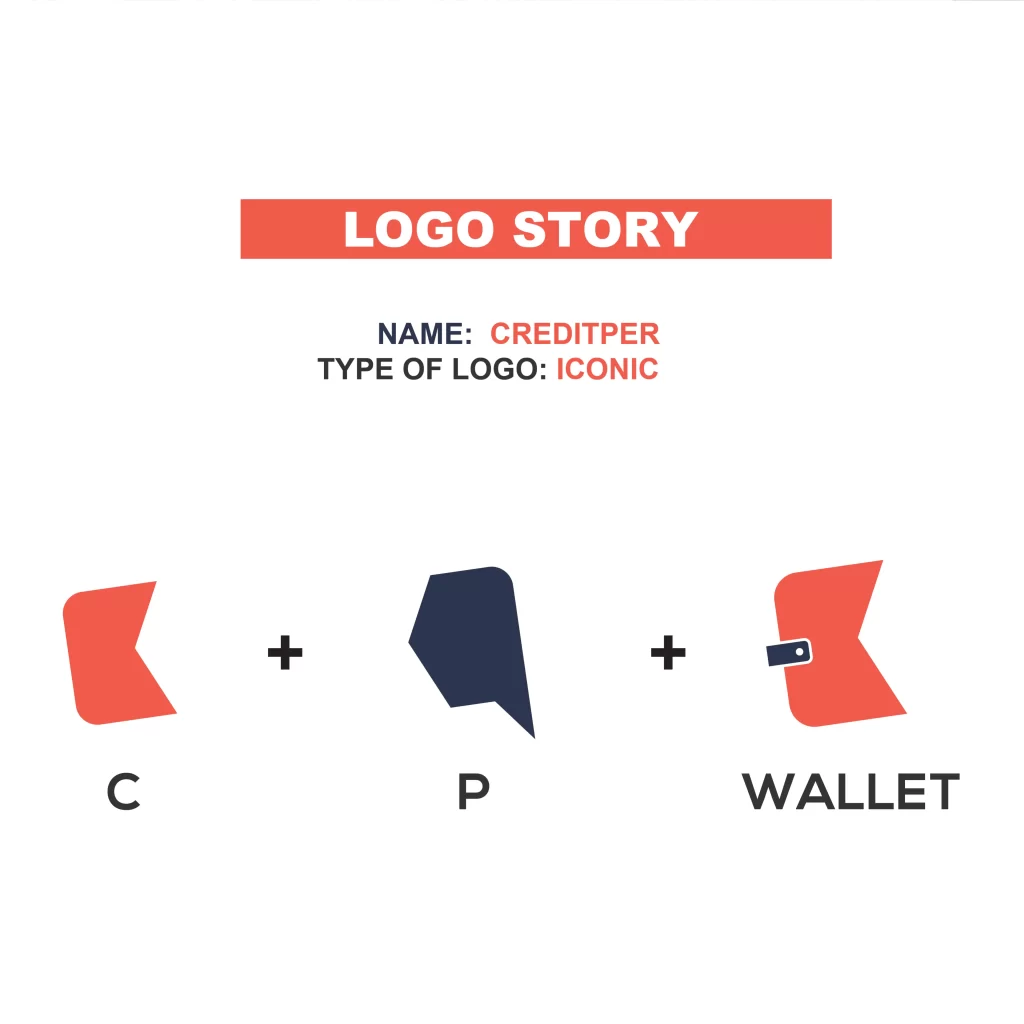 CREDITPER Post-06
